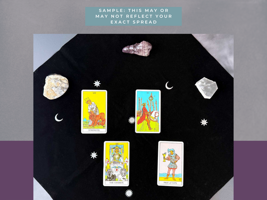 4-Card Lunar Eclipse Tarot Reading: Release, Evolve & Let Go